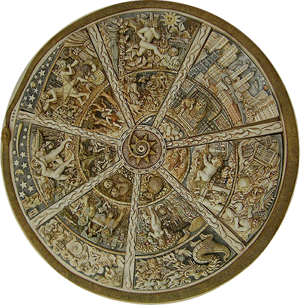 Wheel of Life Sketch