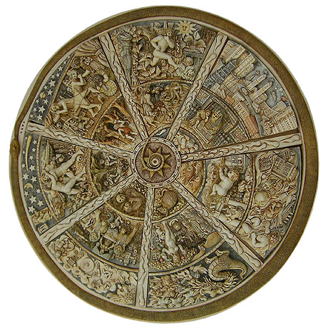Wheel of Life Sketch